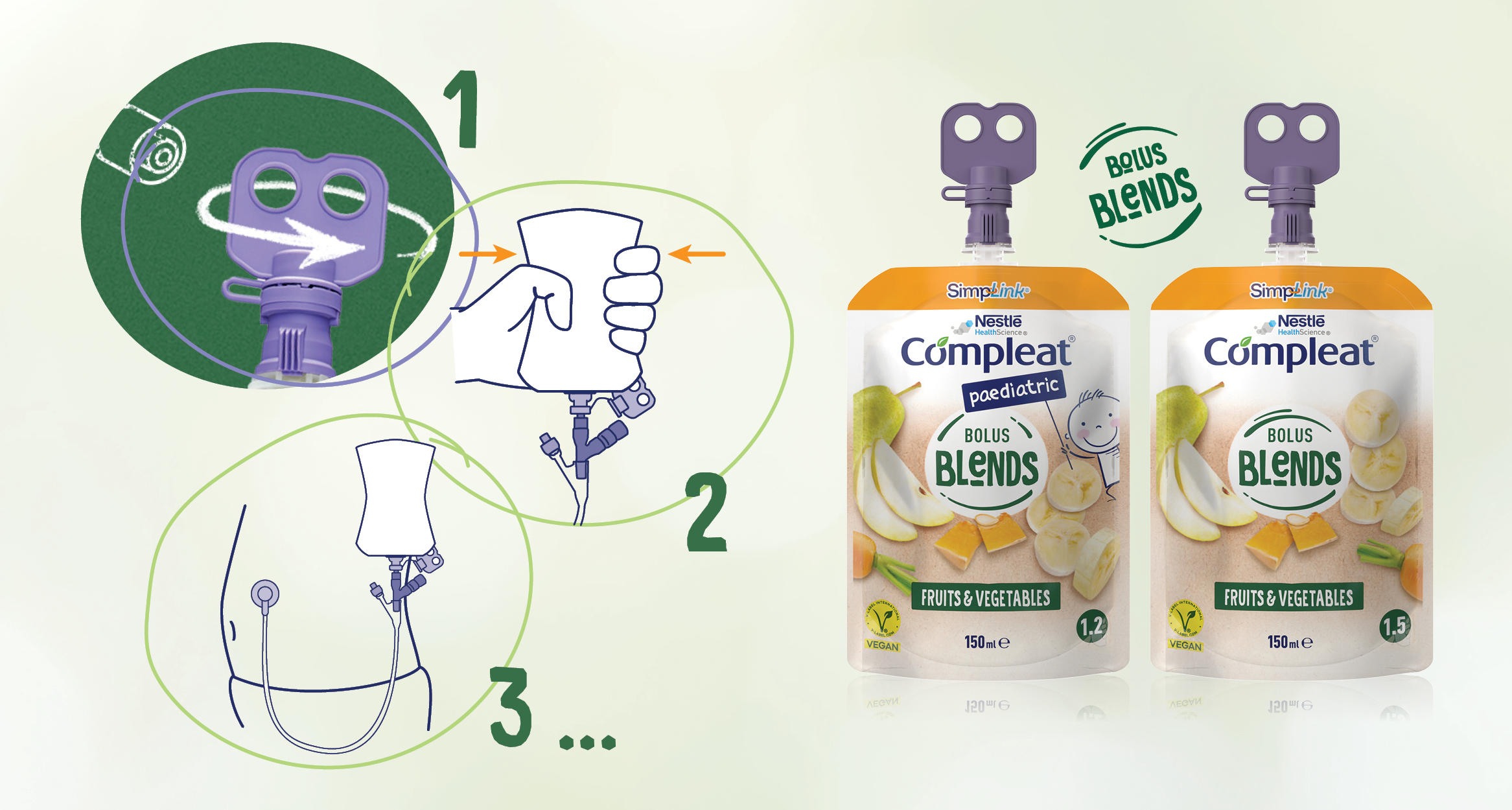 Användarguide för Compleat Bolus Blends.